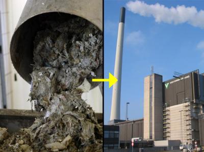 I venstr side af billedet ses ristestof - ihøjre side et forbrændingsanlæg med skorsten og røg