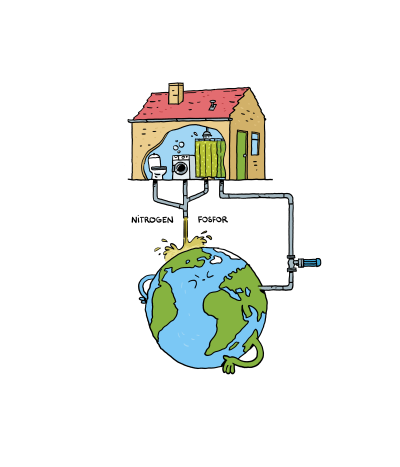 Illustrationen viser udledning af spildevand fra en husholdning
